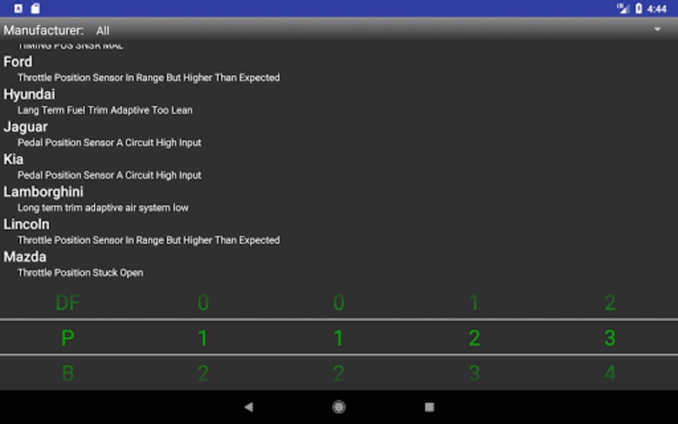 OBDII Codes Lite - Preview 2