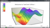 TeeChart Office screenshot 2