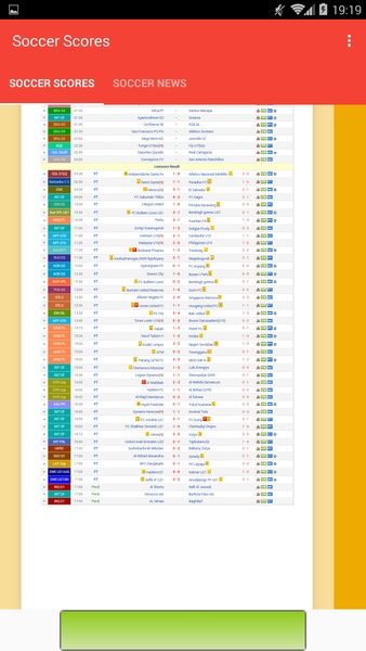 Soccer Scores - Preview 3