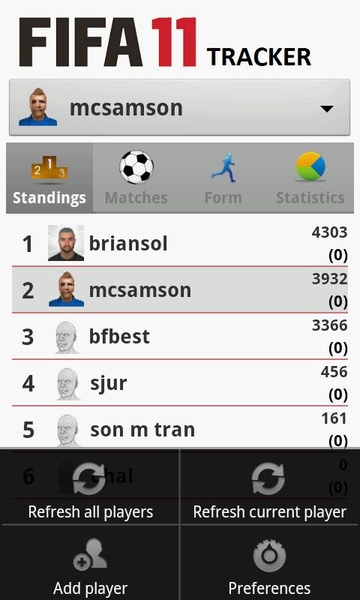 Fifa 11 tracker - Preview 3