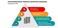 IFRS accounting standards screenshot 6