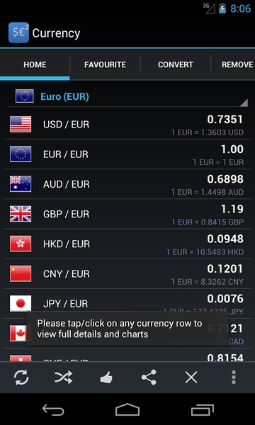 Forex Currency Rates 2 - Preview 22