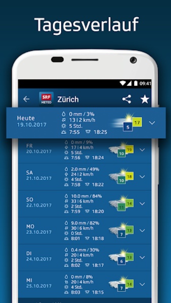 SRF Meteo - Preview 6