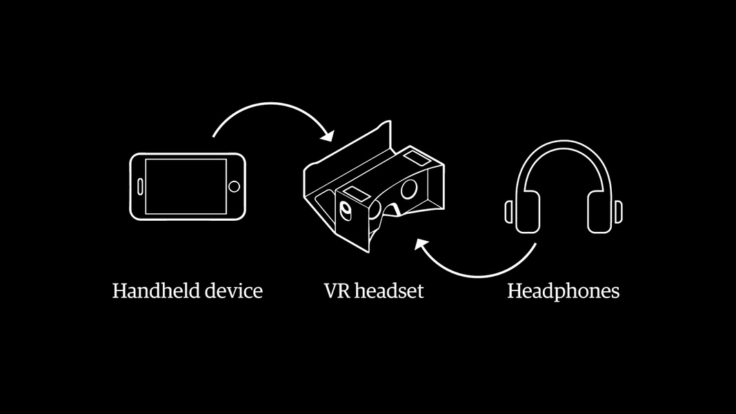 Guardian VR - Preview 2