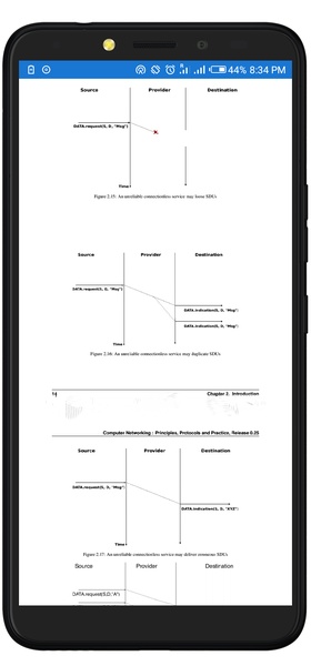 Computer Networking Principles - Preview 1