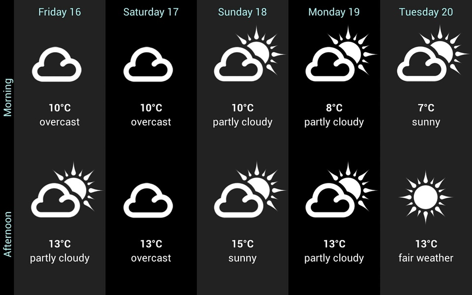 Weather Russia - Preview 12