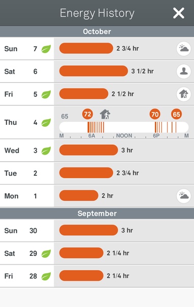 Nest - Preview 4