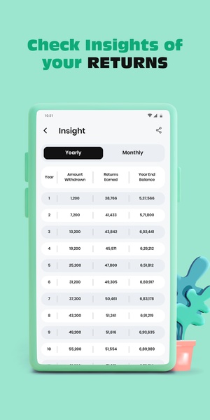 Mutual funds Calculator - Preview 1