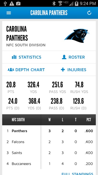Panthers - Preview 4