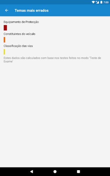 Testes de Codigo - Preview 5