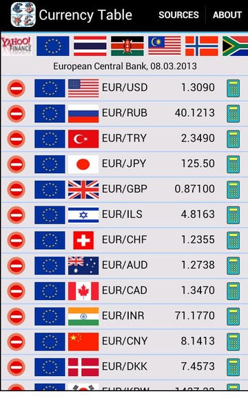 Currency Table - Preview 1