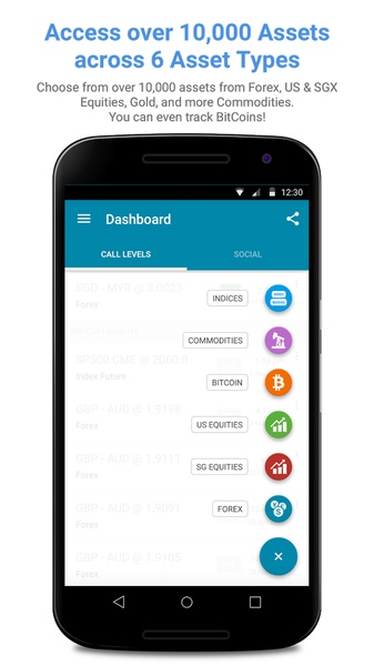 Call Levels - Preview 6