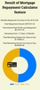 Mortgage Calculator - Payment and Loan Calculator screenshot 7