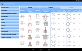 Chemistry Toolbox screenshot 5