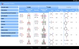 Chemistry Toolbox screenshot 4