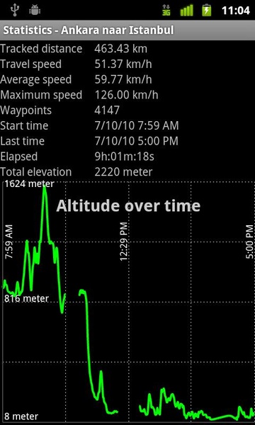 Open GPS Tracker - Preview 2