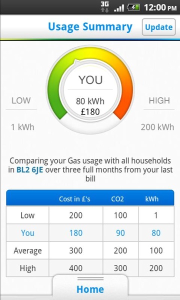 British Gas - Preview 5