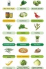 Alkaline Food Chart screenshot 1