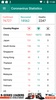Coronavirus Statistics screenshot 1