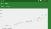 Cricket Scorer screenshot 2