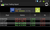 Forex Trading Signal screenshot 3