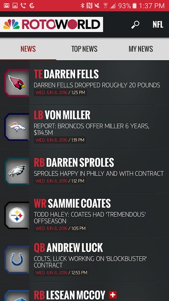Rotoworld - Preview 6