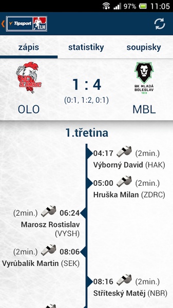 Tipsport Extraliga - Preview 1