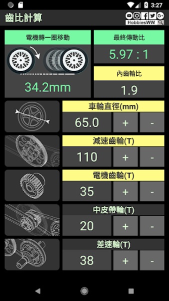 heizung für handschuhe SVPRO Beheizte Männer Frauen, 5V 6000mAh Wiederaufladbare Batterie, 3 Stufen Heizung, Touchscreen & Wasserdicht, Elektrische Handwärmer Handschuhe für Skifahren, Motorradfahren Fashion Codierung Size:Small/Medium 55-58CM Glasses racing magnetic ltd