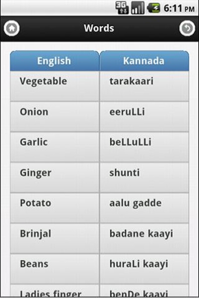 Learn Kannada - Preview 5