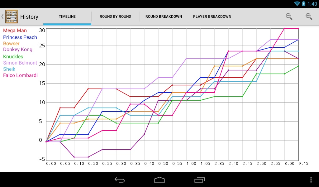 KeepScore - Preview 3