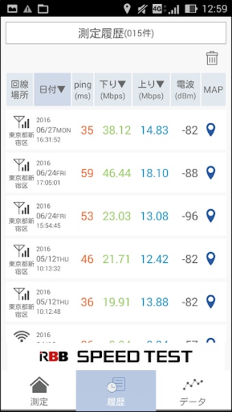 RBB TODAY SPEED TEST - Preview 2
