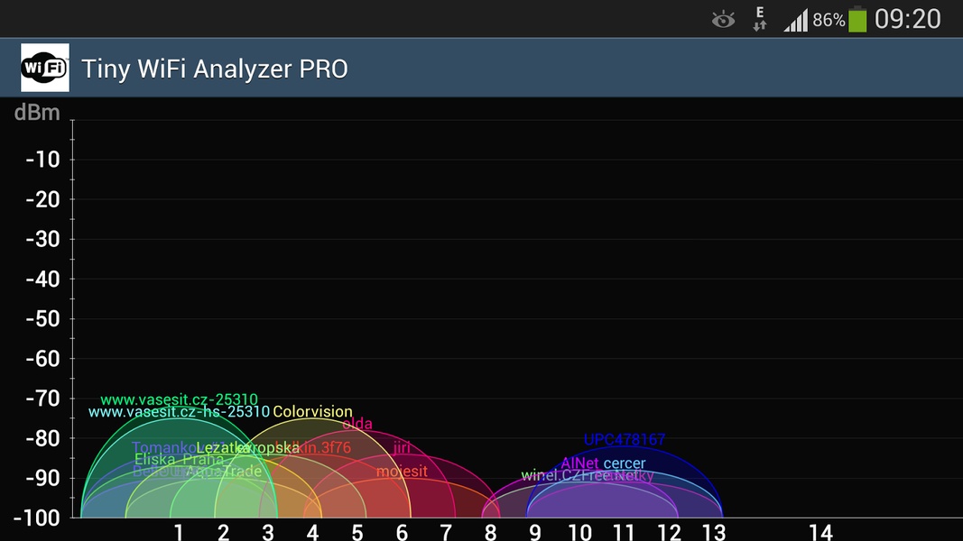 WiFi Analyzer Lite - Preview 6
