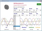 Biorhythms screenshot 1