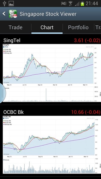 Singapore Stock Viewer - Preview 7