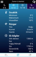 Weather Turkey for Android 5