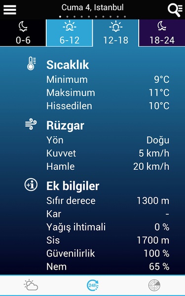 Weather Turkey - Preview 7
