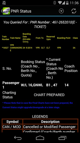 Railway Ticket Wallet - Preview 2
