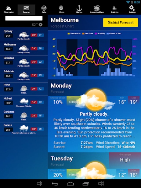 AUS Weather - Preview 6