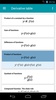 Derivative table screenshot 5