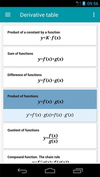 Derivative table - Preview 5