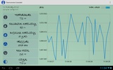 Thermometer Extended screenshot 12