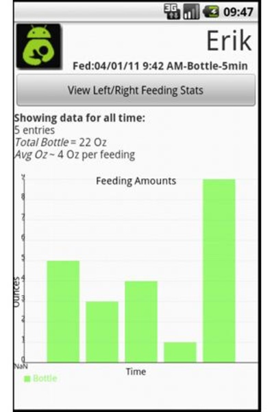 Breast Feeding Tabulator - Preview 1