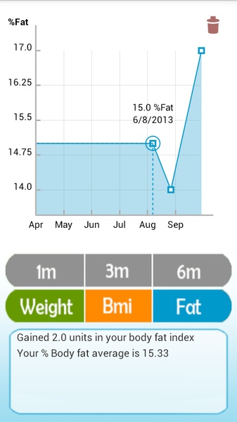 Body fat calculator - Preview 5