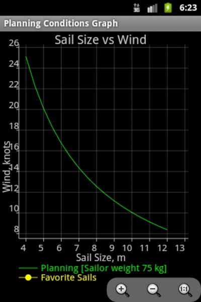 Windsurf Calculator - Preview 7