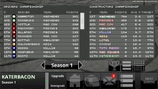 Fastest Lap Racing Manager screenshot 4