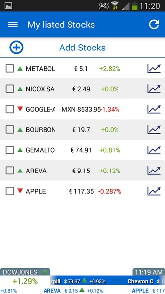 Stock Exchange market report - Preview 13