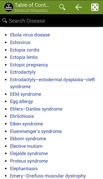 Chest pain - Wikipedia