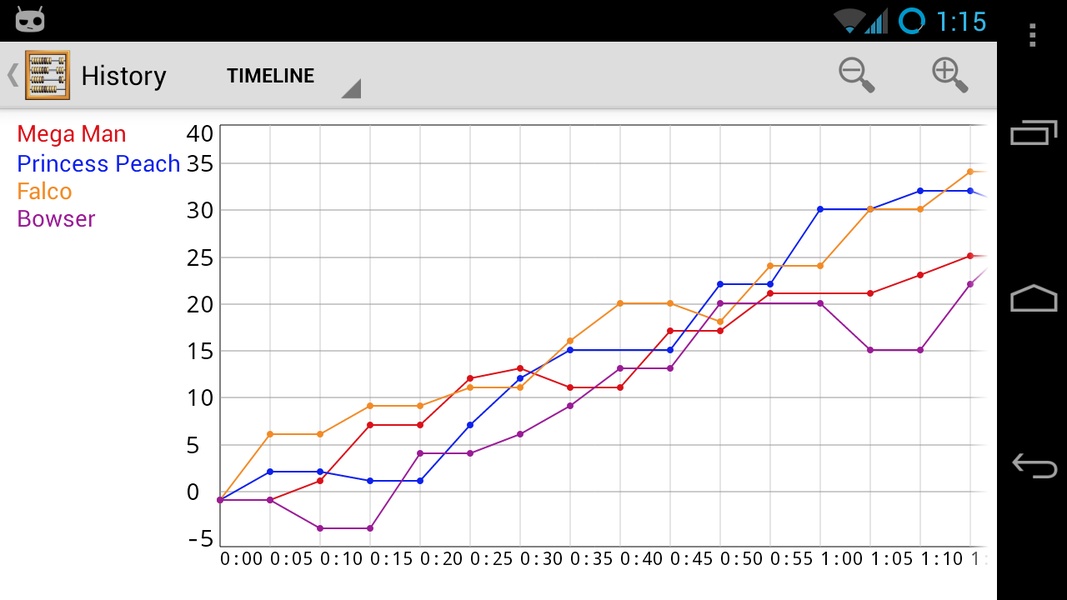 KeepScore - Preview 12