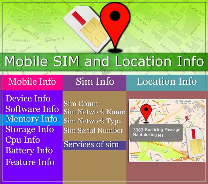 Mobile Sim and Location Info - Preview 1