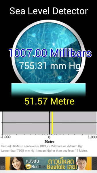 Sea Level Detector - Preview 1